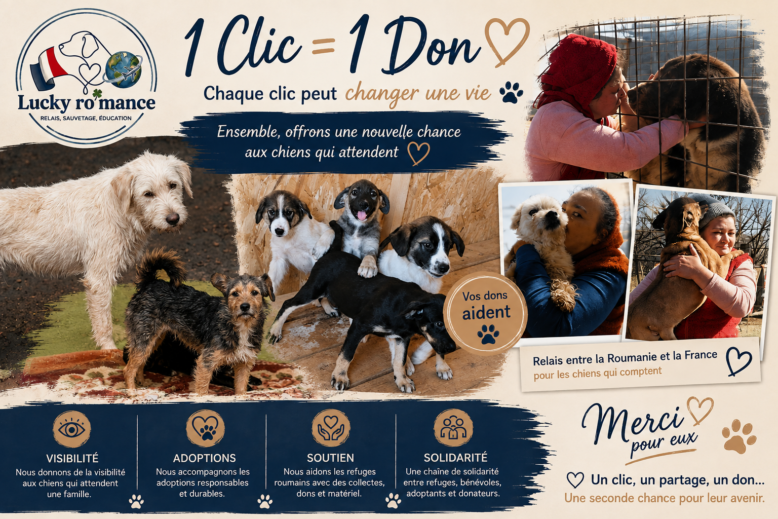 1 CLIC = 1 DON : OFFRONS UNE NOUVELLE CHANCE AUX CHIENS